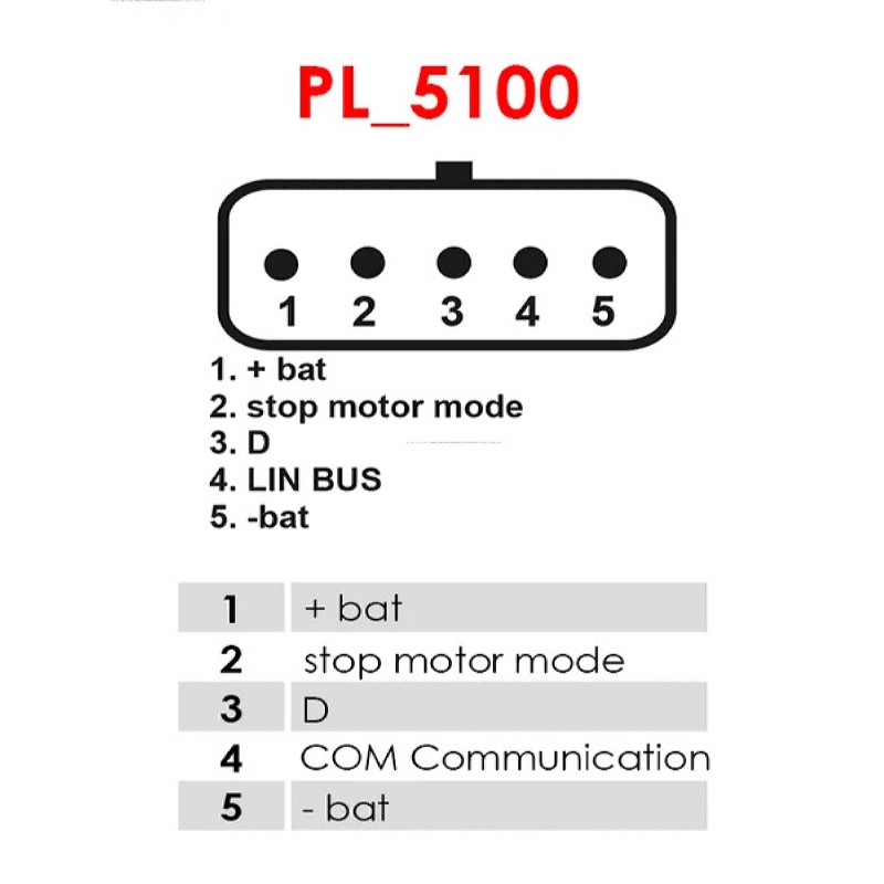 0200379VALEO Δυναμό 12V 180A 6K Citroen C4ii Peugeot 3008 439845 Original_ΔΥΝΑΜΟ ΟΧΗΜΑΤΩΝ